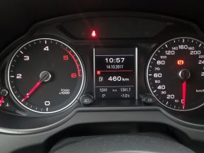 Audi Q5, 2015